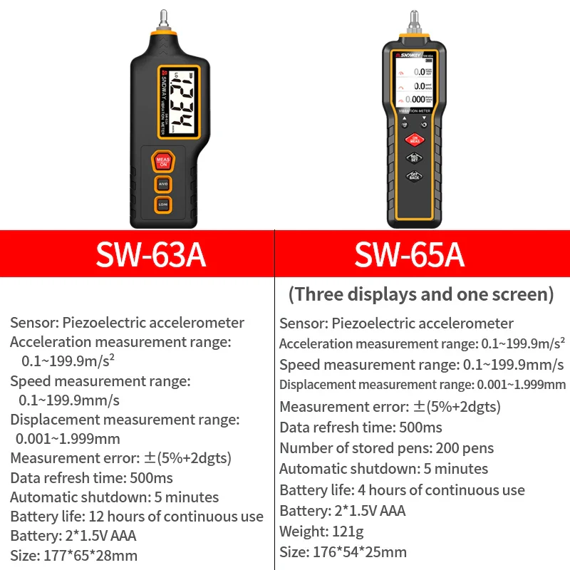 SNDWAY Vibration Analyzer Digital Vibration Meter Device Probe ...
